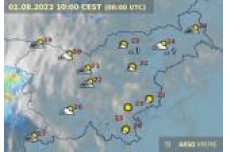 Weather Radar Slovenia